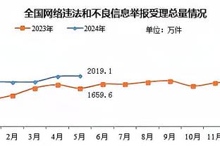 开云app全站下载安装截图0