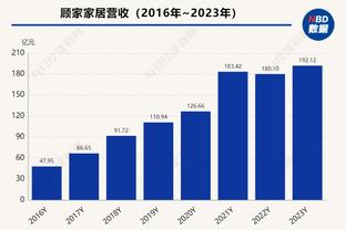 特雷-杨连续4场砍下至少30分10助 创其生涯最长纪录